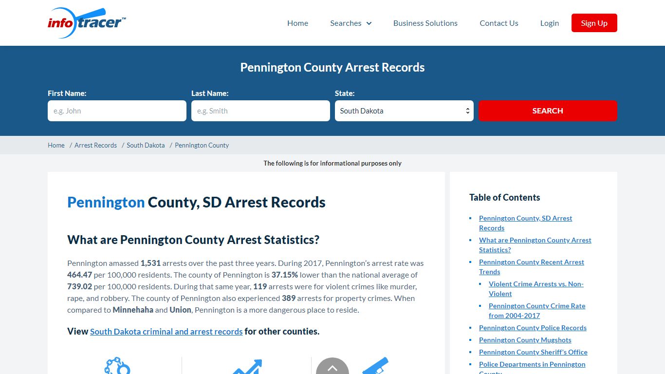 Pennington County, SD Arrest Records - Infotracer.com